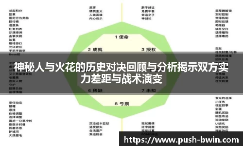 BWIN必赢登录入口